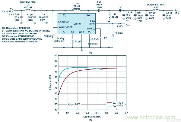 60 V和100 V、低IQ升壓、SEPIC、反相轉(zhuǎn)換器