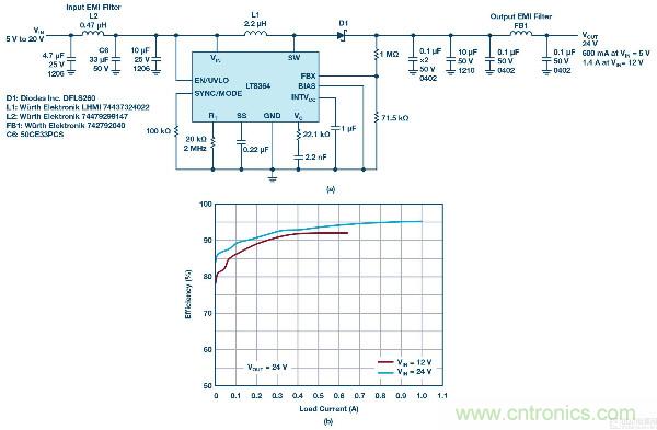 60 V和100 V、低IQ升壓、SEPIC、反相轉(zhuǎn)換器