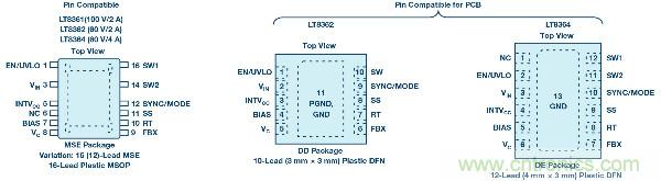 60 V和100 V、低IQ升壓、SEPIC、反相轉(zhuǎn)換器