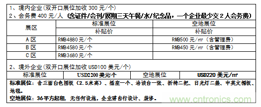 2019中國(guó)國(guó)際儲(chǔ)能、清潔能源博覽會(huì)邀請(qǐng)函