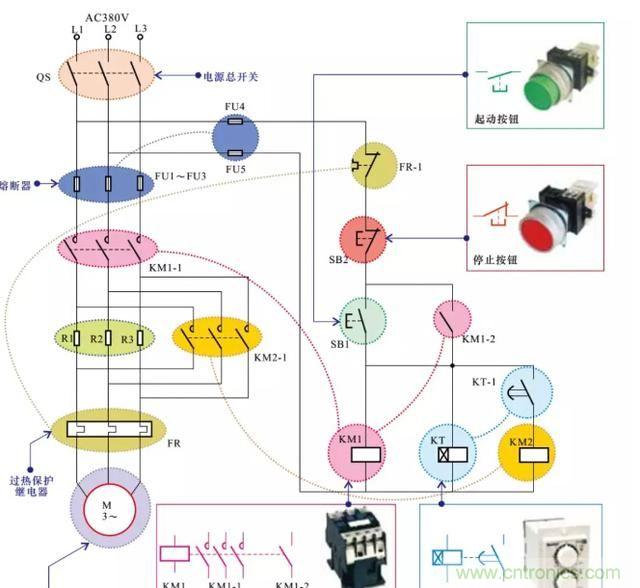 電阻器在電動機實現(xiàn)降壓和限流起到什么作用？