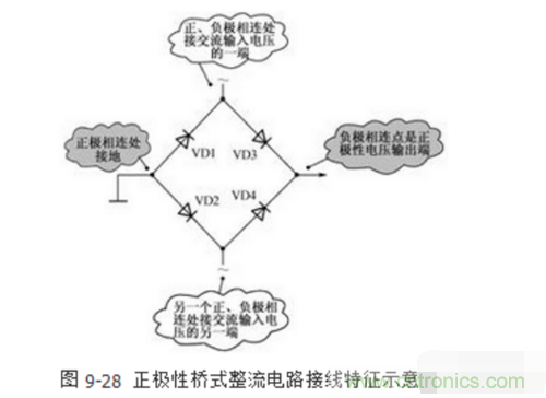 三相整流橋怎么接線？四腳整流橋接線圖