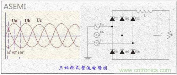 三相整流橋怎么接線？四腳整流橋接線圖