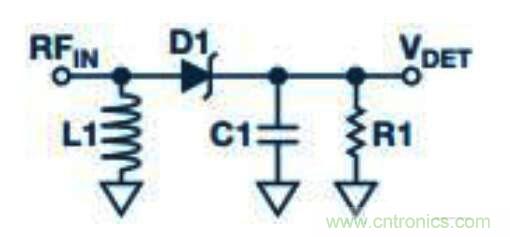 在RF檢波器中的二極管為何是不可替代的？