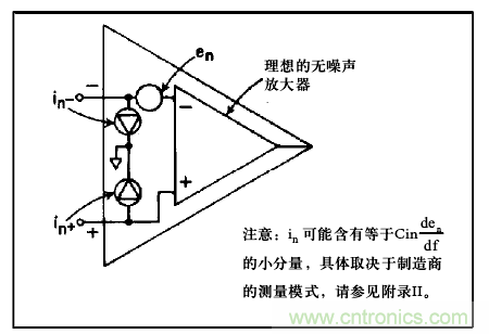 運(yùn)算放大電路，該如何表征噪聲？