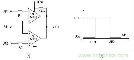 簡(jiǎn)述幾種電壓比較器電路