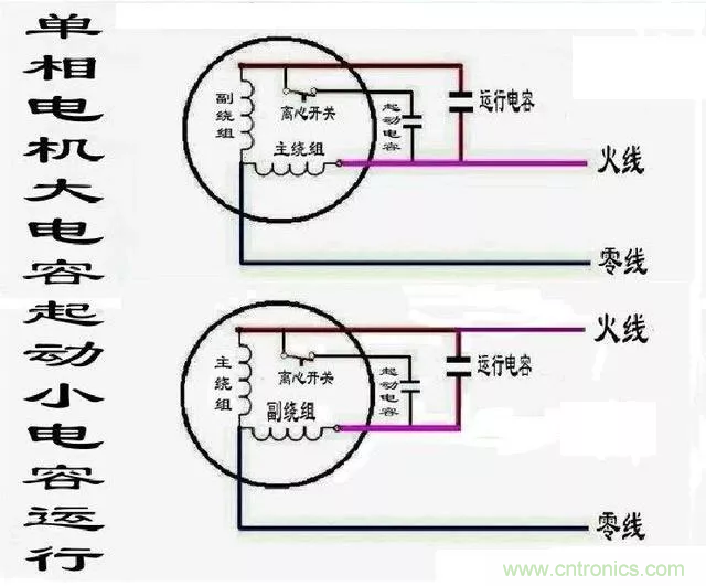 解讀電容器在電路中的27種作用