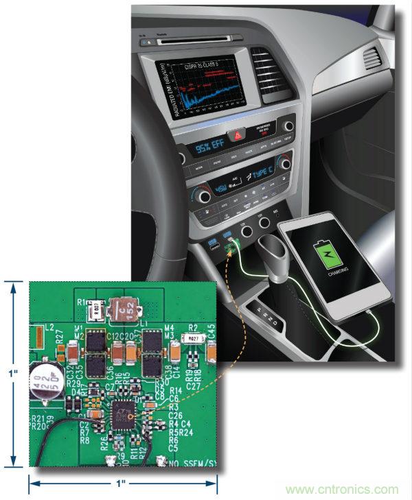 汽車USB Type-C電源解決方案： 1平方英寸的45 W、2 MHz降壓-升壓控制器