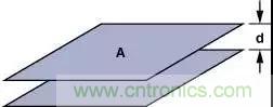 分享運放電路PCB設(shè)計技巧