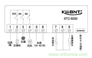 溫度控制器接線與參數(shù)、溫度傳感器有多少型號？