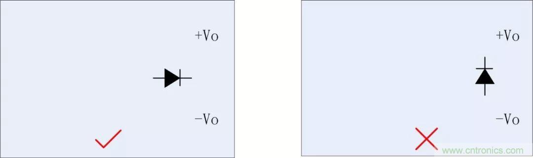 PCB設計如何影響電源EMC性能？