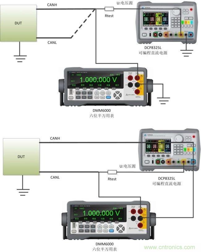 CAN一致性測試系統(tǒng)之終端電阻與內阻測試