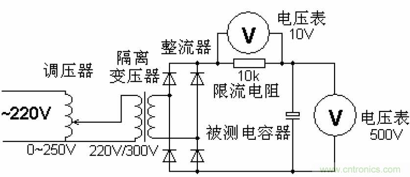 電解電容失效機理、壽命推算、防范質(zhì)量陷阱！