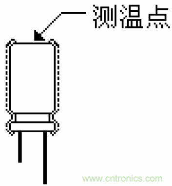 電解電容失效機理、壽命推算、防范質(zhì)量陷阱！