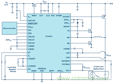 重磅推薦！適用于任何化學(xué)物的電池充電器 IC