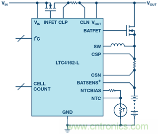 重磅推薦！適用于任何化學(xué)物的電池充電器 IC