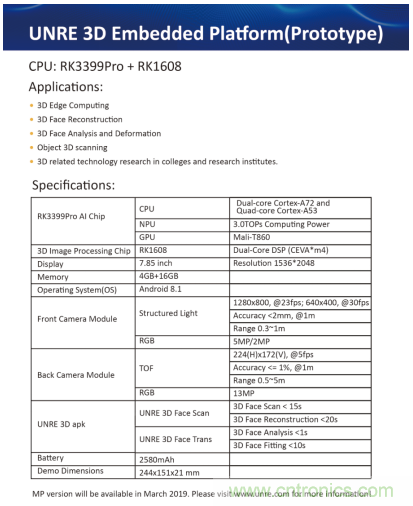 基于瑞芯微RK3399Pro＋RK1608，盎銳科技發(fā)布一體化3D智能視覺開發(fā)平臺