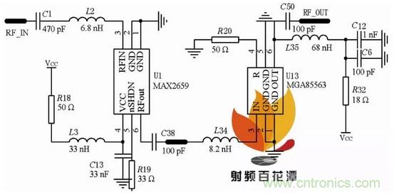 一文看懂北斗GPS雙模射頻接收模組的設(shè)計與實(shí)現(xiàn)