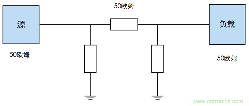 這種阻抗匹配的思路，你嘗試過嗎？