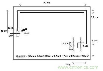 模擬電路和數(shù)字電路PCB設(shè)計(jì)的區(qū)別