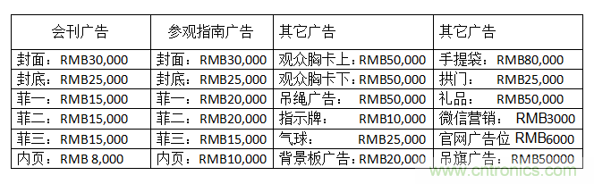 2019西安國際科學(xué)儀器及實驗室裝備博覽會邀請函