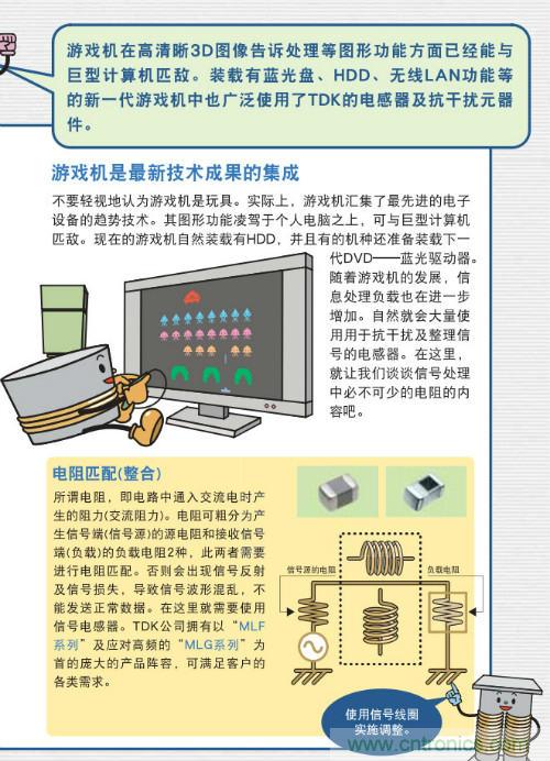 看漫畫學(xué)電感