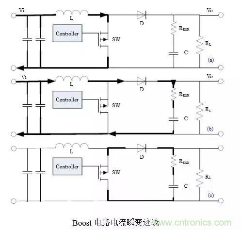 開關(guān)電源該如何配置合適的電感？