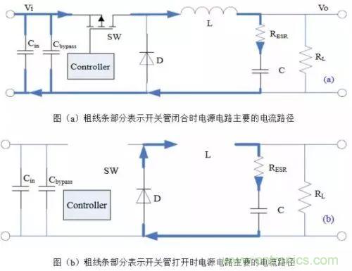 開關(guān)電源該如何配置合適的電感？