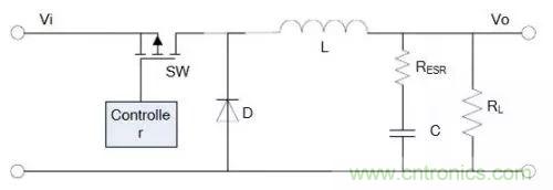 開關(guān)電源該如何配置合適的電感？