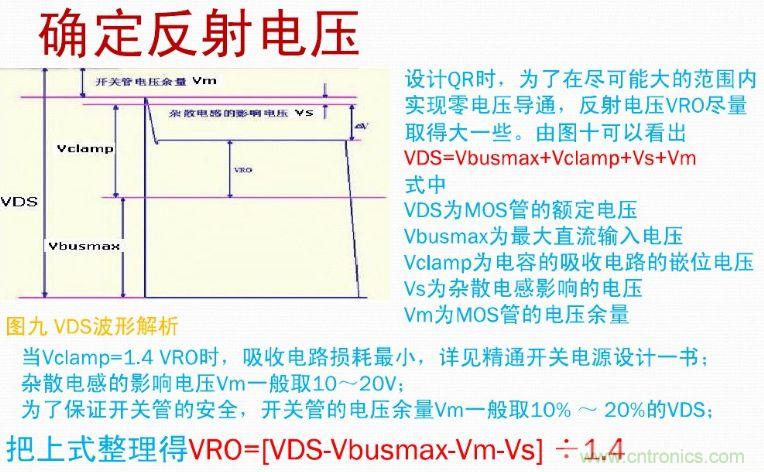 手把手帶你計算一個QR反激開關電源