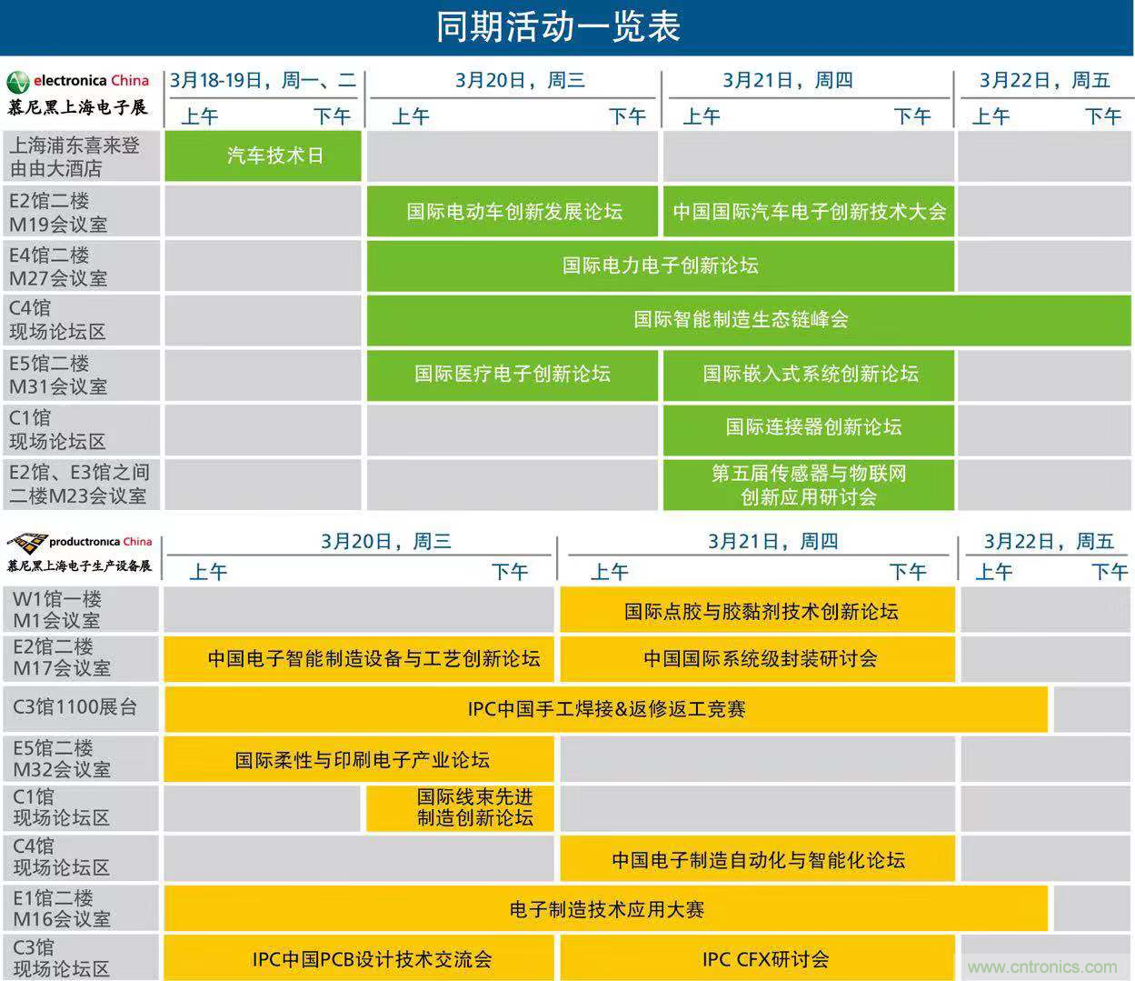 慕尼黑上海電子展倒計時邀您共賞未來電子新科技，錯過就將再等一年！