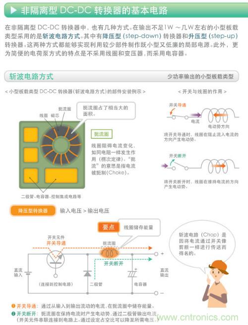 看漫畫，學(xué)電源