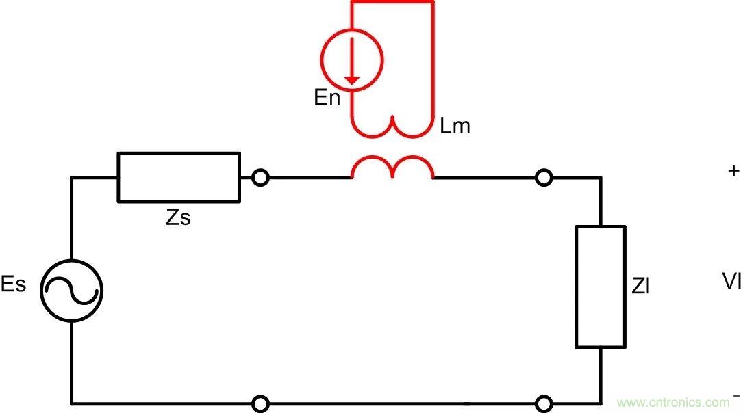 CAN/RS-485為什么要用雙絞線(xiàn)