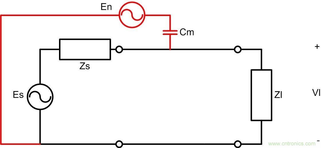 CAN/RS-485為什么要用雙絞線(xiàn)