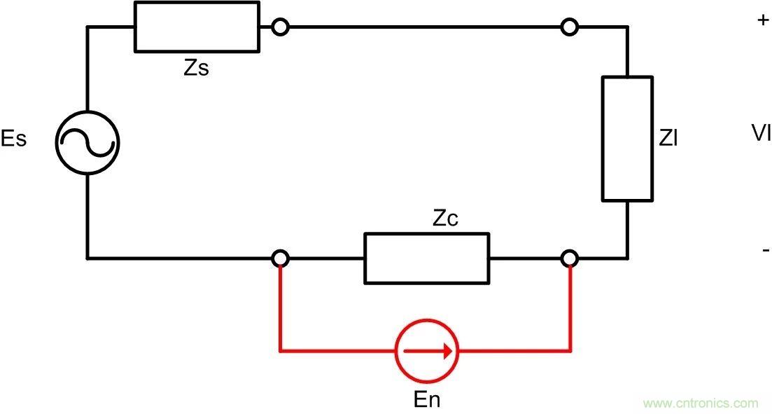 CAN/RS-485為什么要用雙絞線(xiàn)