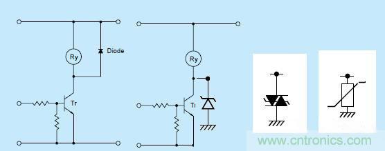 簡(jiǎn)析繼電器驅(qū)動(dòng)電路的保護(hù)設(shè)計(jì)