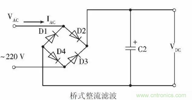 關(guān)于開關(guān)電源諧波失真的經(jīng)驗分享