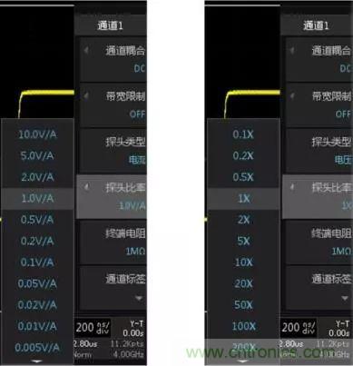 示波器探頭參數(shù)，你了解多少？