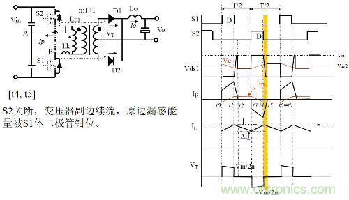 開關電源“各種拓撲結構”的對比與分析！