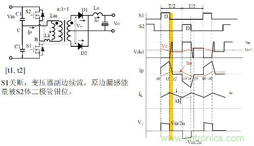 開關電源“各種拓撲結構”的對比與分析！