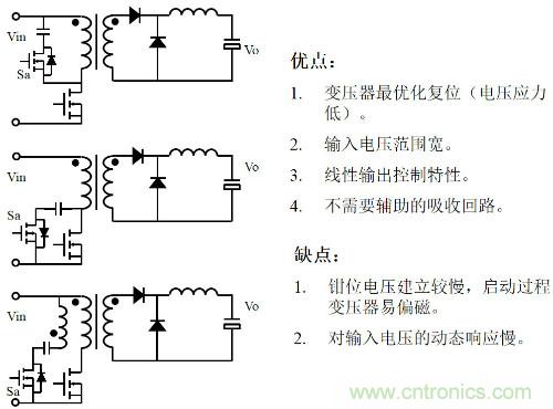 開關電源“各種拓撲結構”的對比與分析！