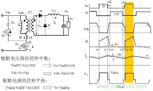 開關電源“各種拓撲結構”的對比與分析！