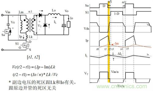 開關電源“各種拓撲結構”的對比與分析！