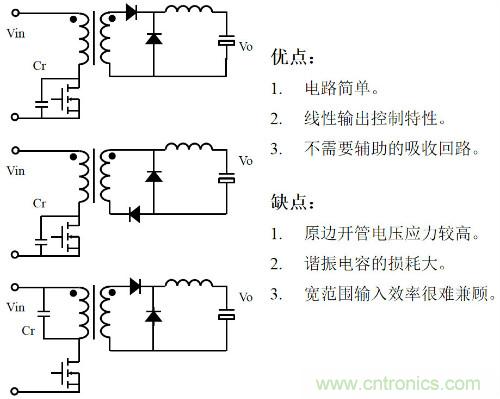 開關電源“各種拓撲結構”的對比與分析！