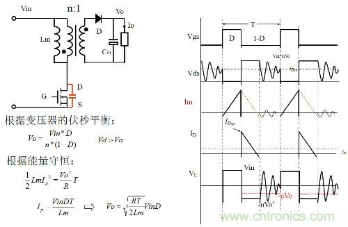 開關電源“各種拓撲結構”的對比與分析！