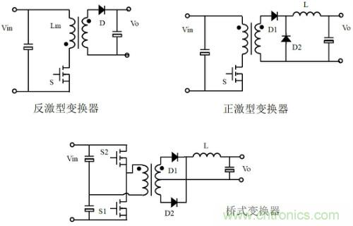 開關電源“各種拓撲結構”的對比與分析！