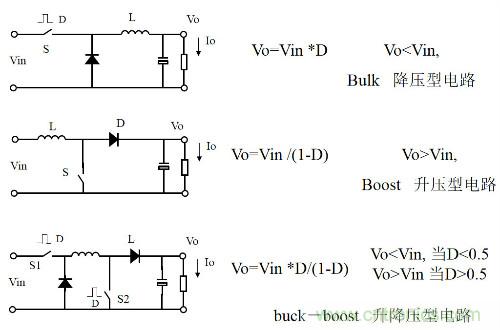 開關電源“各種拓撲結構”的對比與分析！