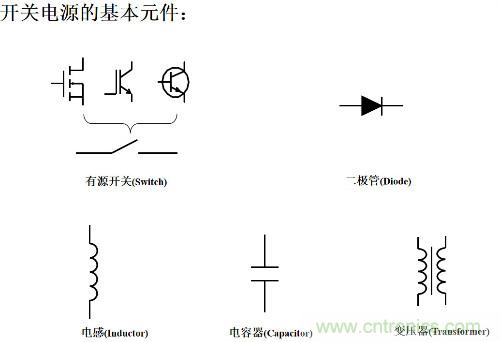 開關電源“各種拓撲結構”的對比與分析！