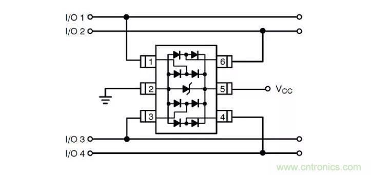 PCB板“ESD保護(hù)電路設(shè)計”實(shí)戰(zhàn)經(jīng)驗(yàn)分享！