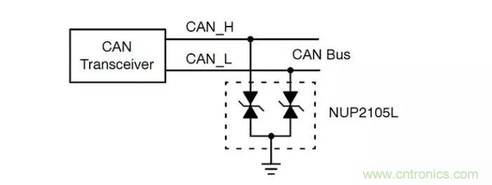 PCB板“ESD保護(hù)電路設(shè)計”實(shí)戰(zhàn)經(jīng)驗(yàn)分享！